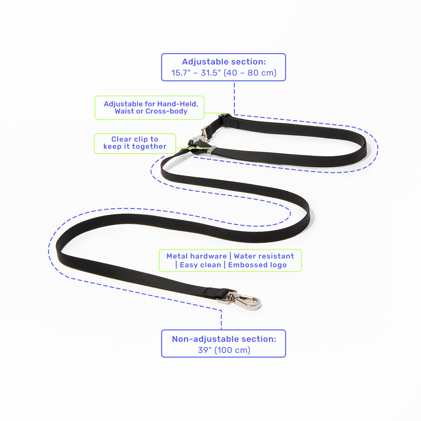 Every-way leash usage guide showing hands-free and handheld wear styles